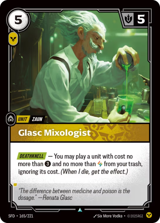 Glasc Mixologist SFD-165/221